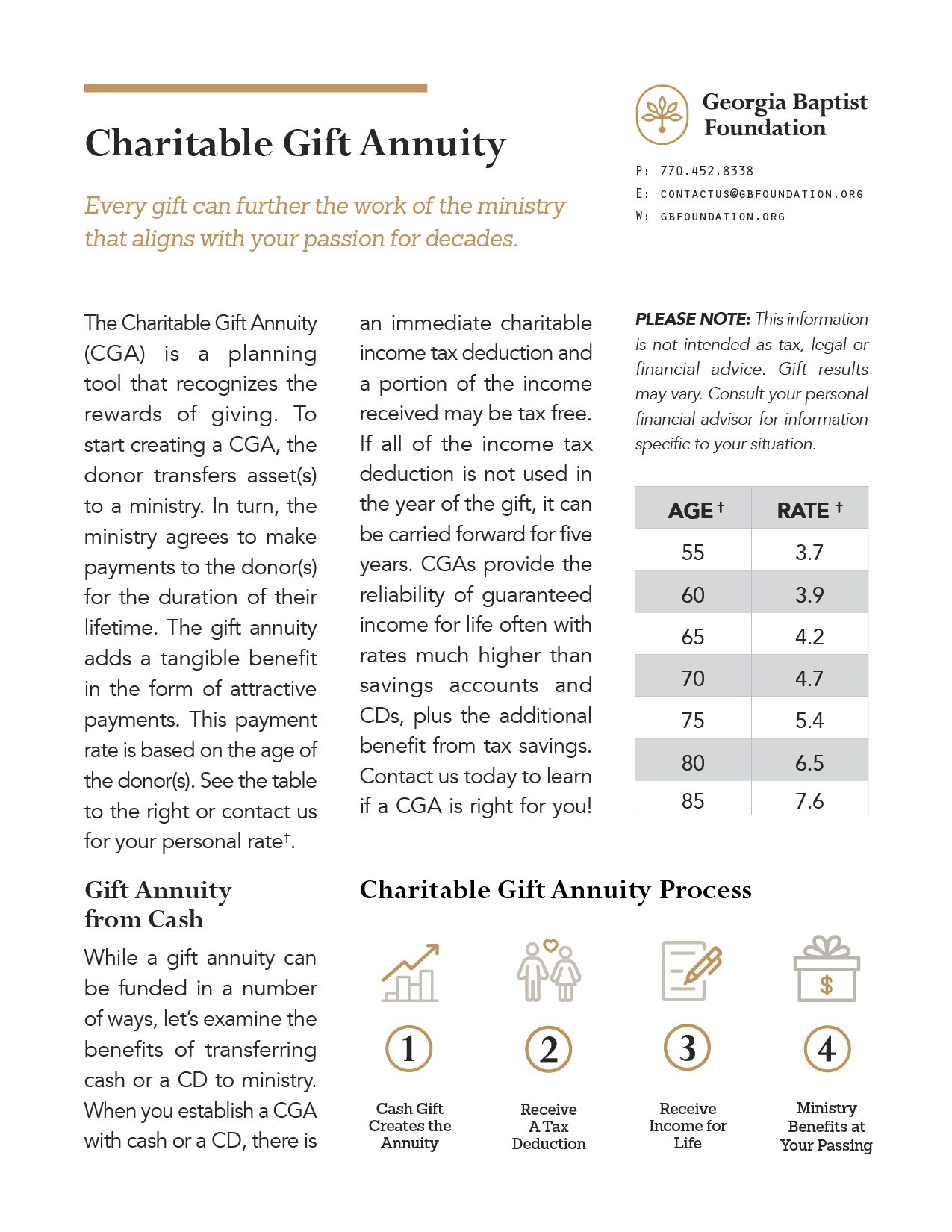 Charitable Gift Annuity Fact Sheet